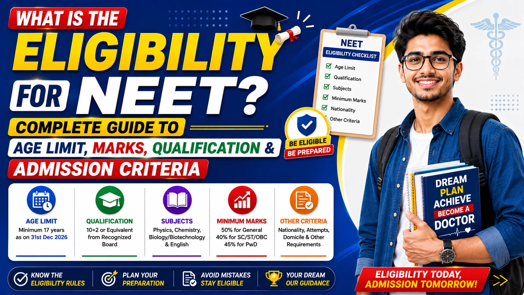 What Are NEET Passing Marks Out of 720? Complete Guide to Qualifying Marks, Cutoff & Admission Criteria